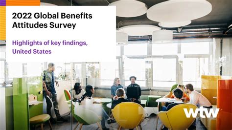 2022 Global Benefits Attitudes Survey .